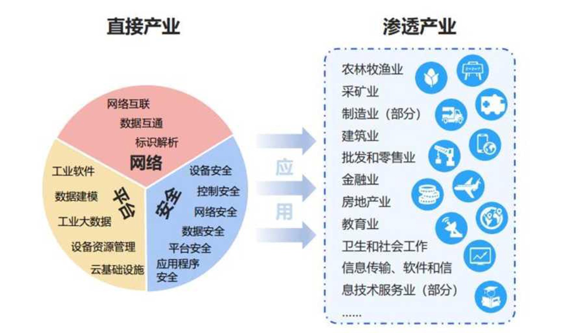 家铮网络技术