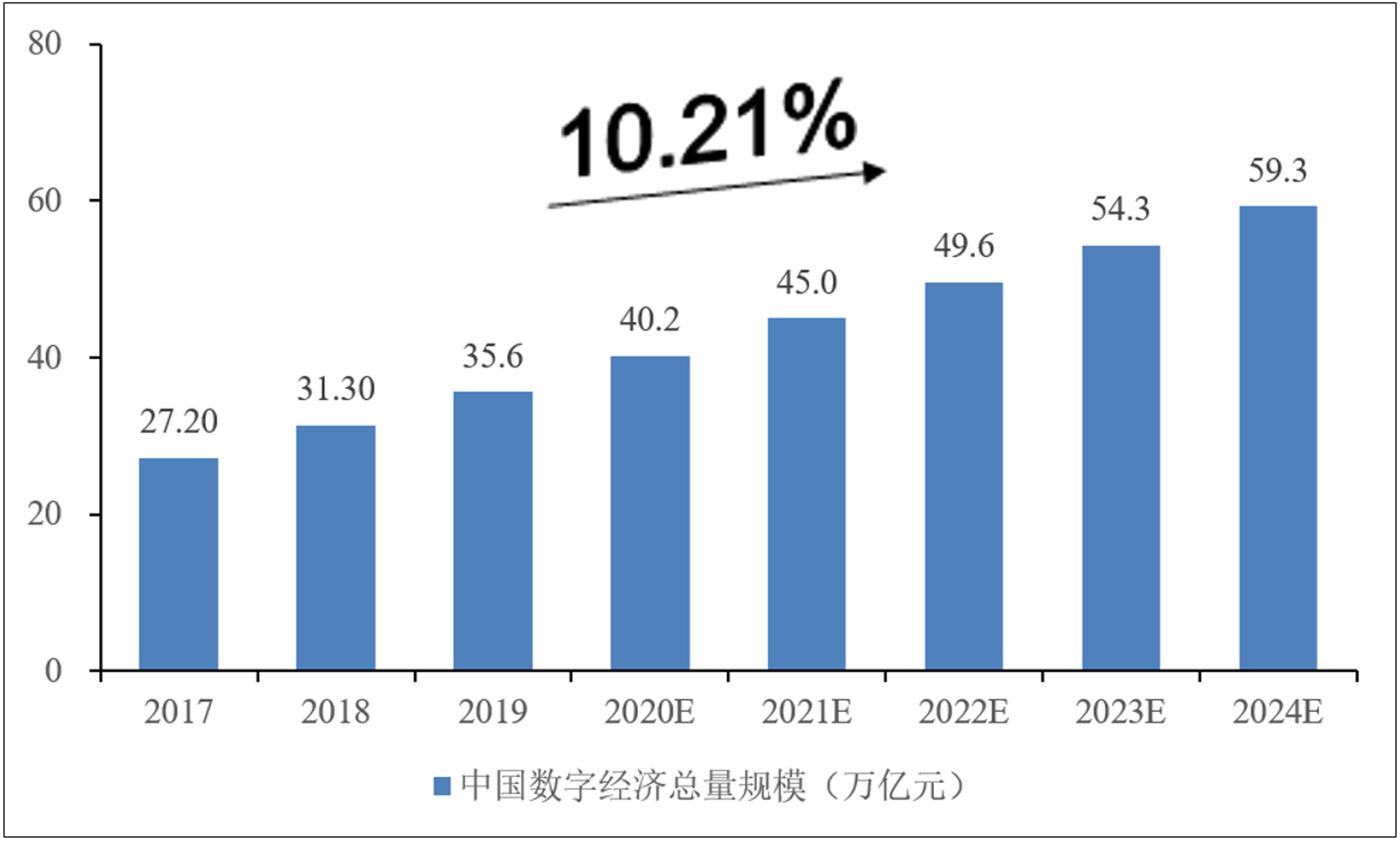 家铮网络技术